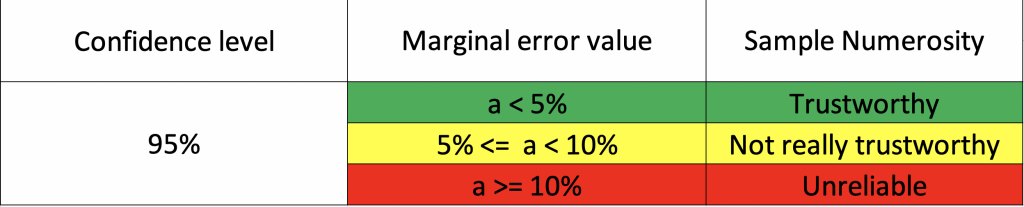 , Expected usability: the bridge between usability and user experience<dataavatar hidden data-avatar-url=https://secure.gravatar.com/avatar/f2da8d638f5f989db37fd22c4f9485b9?s=96&d=mm&r=g></dataavatar>