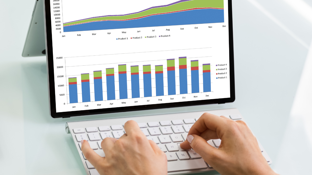 Software Responsiveness Adjustments , Web accessibility