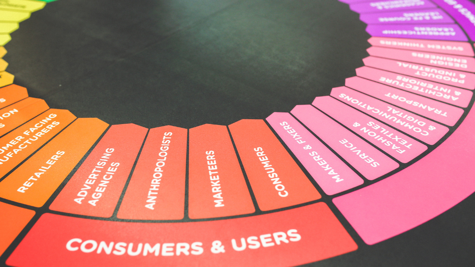 User experience picture , User experience intro