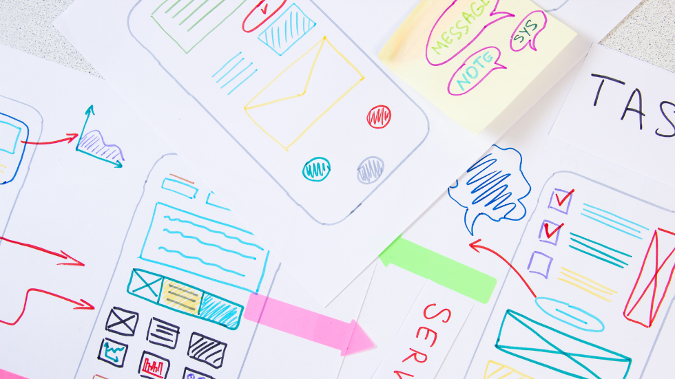 iterative , Design thinking intro
